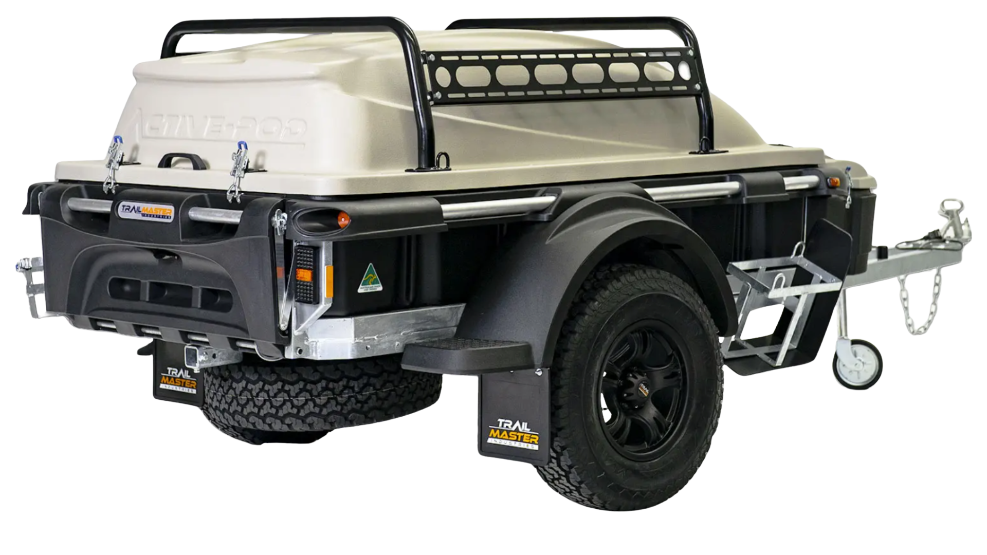 ACTIVE POD Discovery